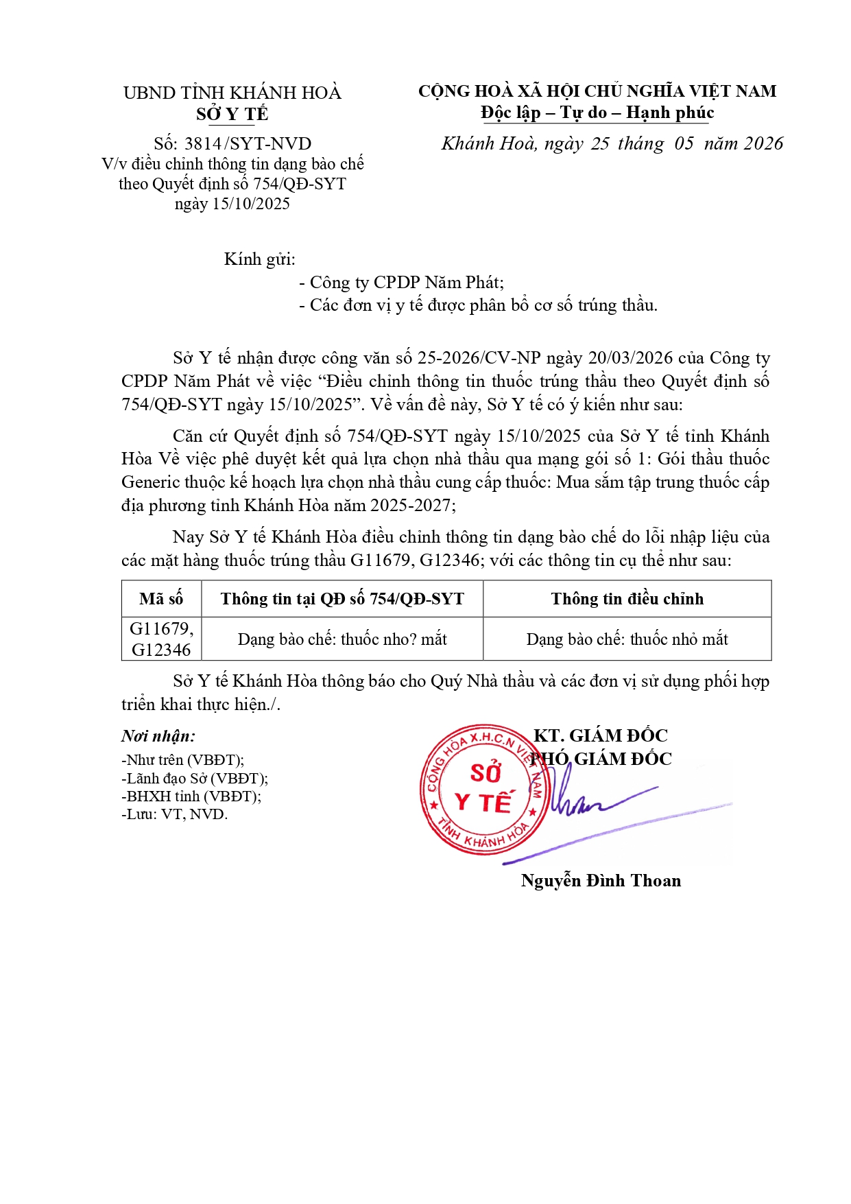 V/v điều chỉnh thông tin dạng bào chế theo Quyết định số 754/QĐ-SYT ngày 15/10/2025